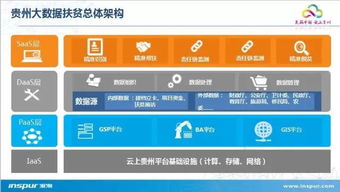 数据为王的时代，浪潮如何释放大数据的“洪荒之力”