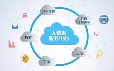 《“十三五”国家信息化规划》之电子政务篇 大数据服务赋能治理现代化